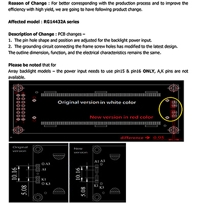 Product Change Notice [Affected model : RG14432A series]