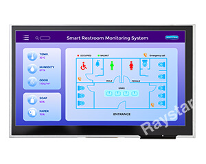 7インチ 1024×600 HDMI IPS TFT LCDモジュール搭載 PCAP+コントロールボード（LT6911C IC）